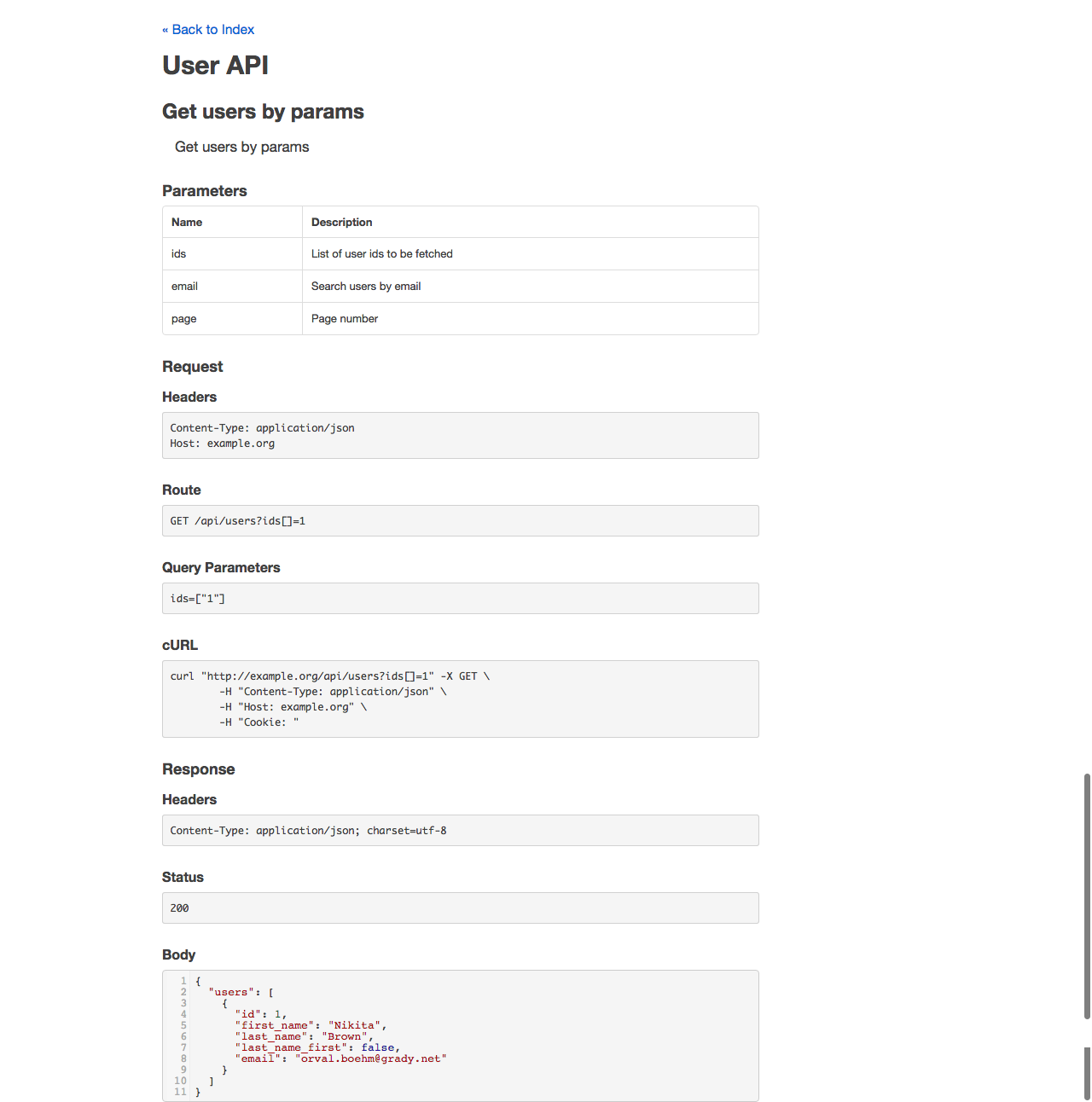 API docs image